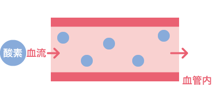 step01