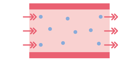 step03